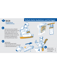 Unterweisungskarte "Schutz beim Ausbeinen und Zerlegen / Arbeiten mit dem Messer"
