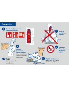 Unterweisungskarte "Brandschutz" / "Verhalten im Brandfall"