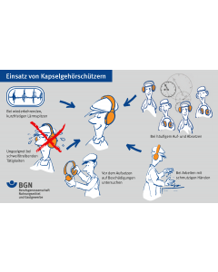 Unterweisungskarte "Einsatz von Kapselgehörschützern / Einsatz von Otoplasten"