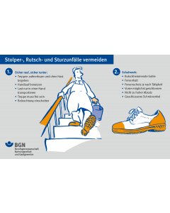 Unterweisungskarte "Stolper-, Rutsch- und Sturzunfälle vermeiden"